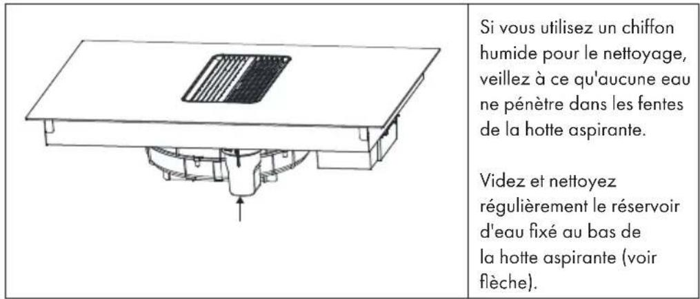 Klarstein AirJet FlexPro - NETTOYAGE ET ENTRETIEN DE LA HOTTE ASPIRANTE - 1