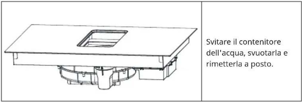 Klarstein AirJet FlexPro - PULIZIA E MANUTENZIONE DELLA CAPPA ASPIRANTE - 5