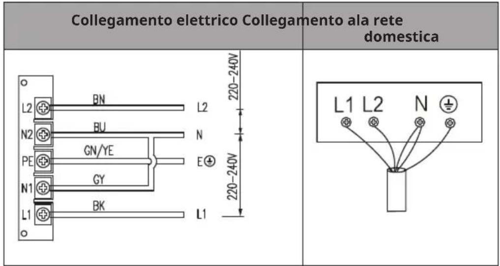 Klarstein AirJet FlexPro - Installazione del tubo di scarico dritto - 3