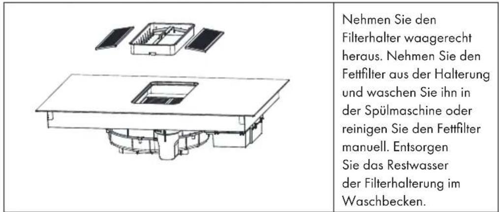 Klarstein AirJet FlexPro - REINIGUNG UND PFLEGE DER DUNSTABZUGSHAUBE - 3