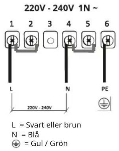 IKEA KOLSTAN 105.594.60 - Kopplingsschema byggnadssida - 2