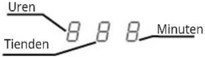IKEA KOLSTAN 105.594.60 - Functions - 2