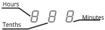 IKEA KOLSTAN 105.594.60 - Power limitation - 4