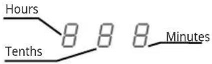 IKEA KOLSTAN 105.594.60 - Power limitation - 5