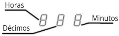 IKEA KOLSTAN 105.594.60 - Funções - 3
