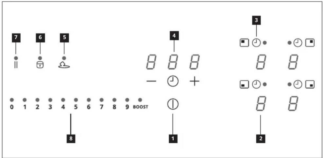 IKEA KOLSTAN 105.594.60 - Varmavísir - 1
