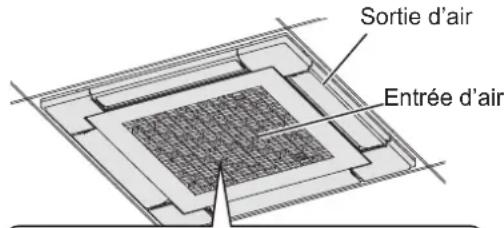 PANASONIC S56MY3E - PRÉCAUTION - 1