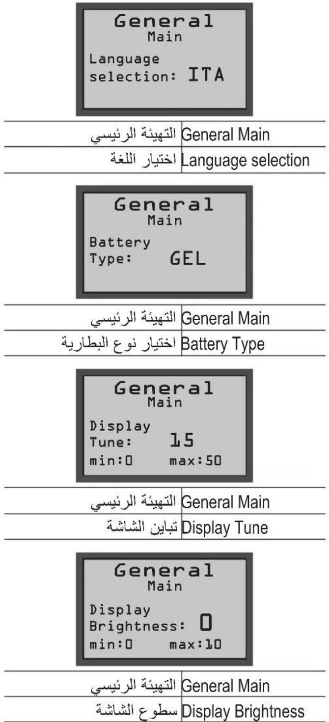 Ghibli & Wirbel RANGER R 115 FD 85 BC CHEM - General Main - 1