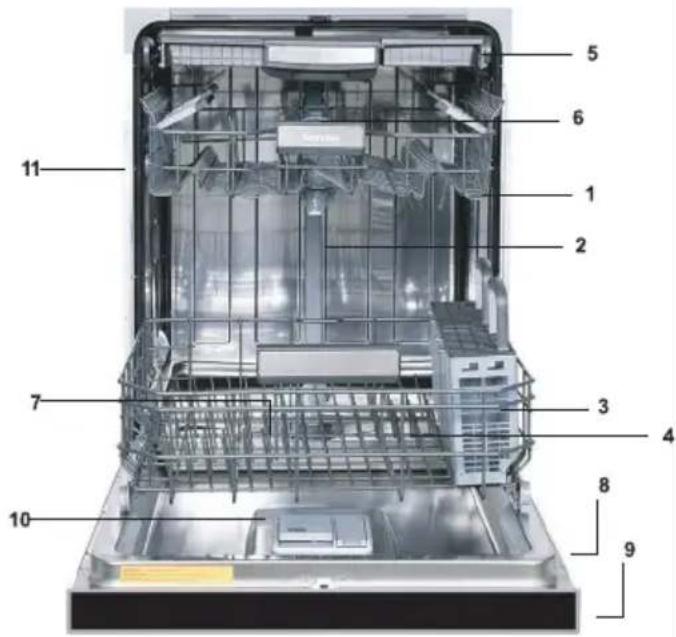 KENMORE Elite 14689 - TECHNICAL SPECIFICATIONS - 1