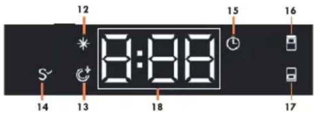 KENMORE Elite 14689 - THE CONTROL PANEL - 2