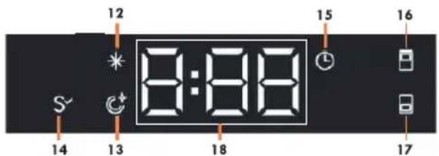KENMORE Elite 14689 - PANEL DE CONTROL - 2