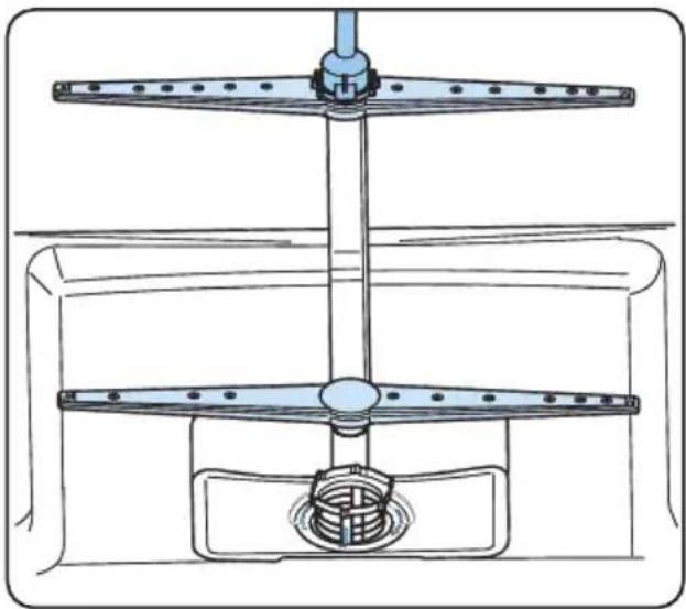 KENMORE Elite 14689 - Spray Arms - 1