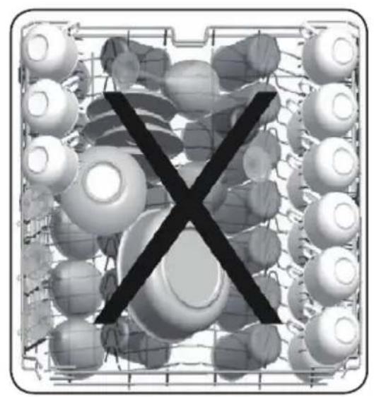 KENMORE Elite 14689 - Incorrect Loads - 1