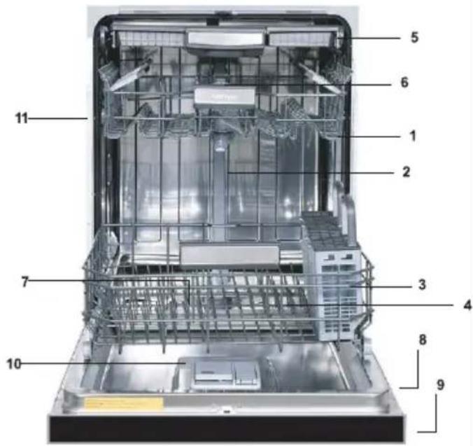 KENMORE Elite 14689 - SPECIFICATIONS TECHNIQUES - 1