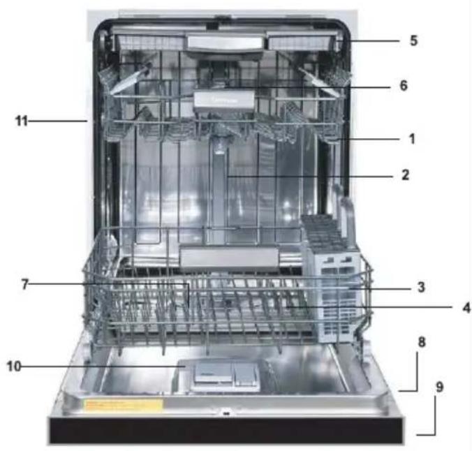 KENMORE Elite 14689 - ESPECIFICACIONES TECNICAS - 1