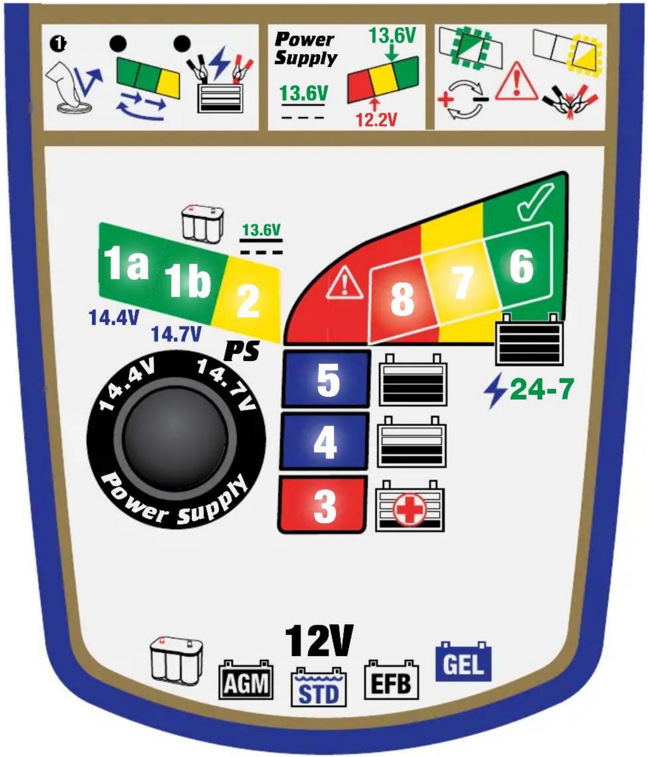 Optimate 6 Select - 1