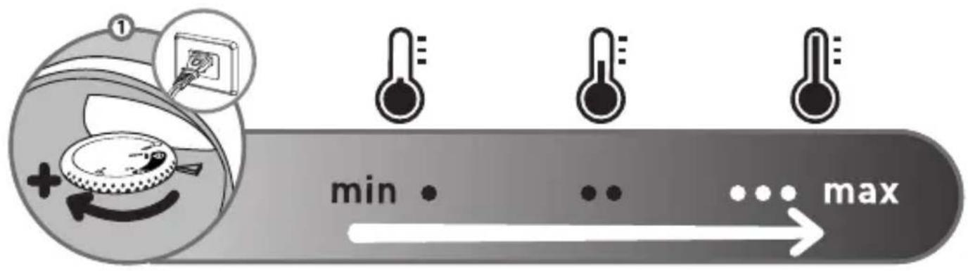 TEFAL Prima FV3758 - EN Temperature setting / ES Ajuste de temperatura / FR Réglage de la température - 2