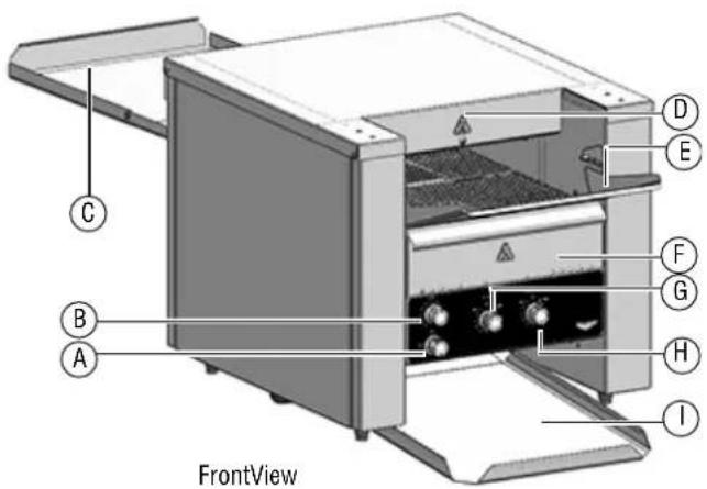 Vollrath CVT4120300 - FEATURES - 1