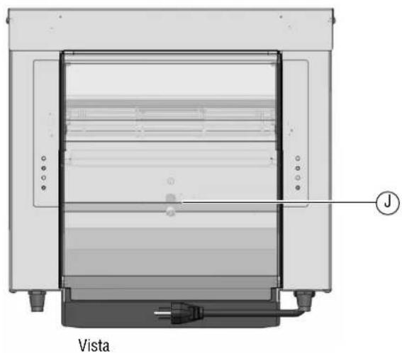 Vollrath CVT4120300 - CARACTERÍSTICAS - 2