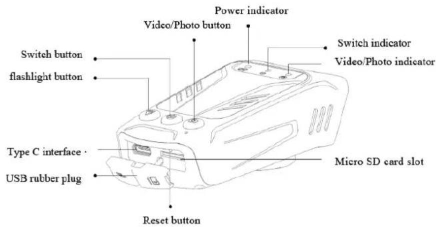 NILOX NXACBIKECAM - PRODUCT - 1