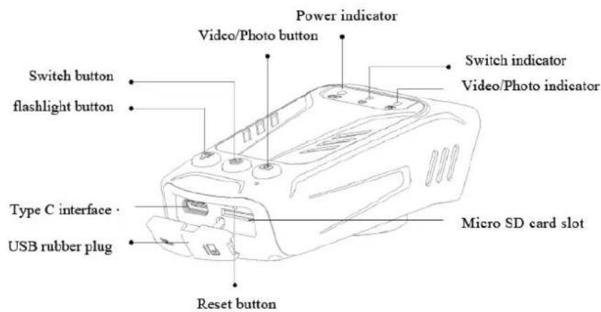 NILOX NXACBIKECAM - TERMÉK - 1