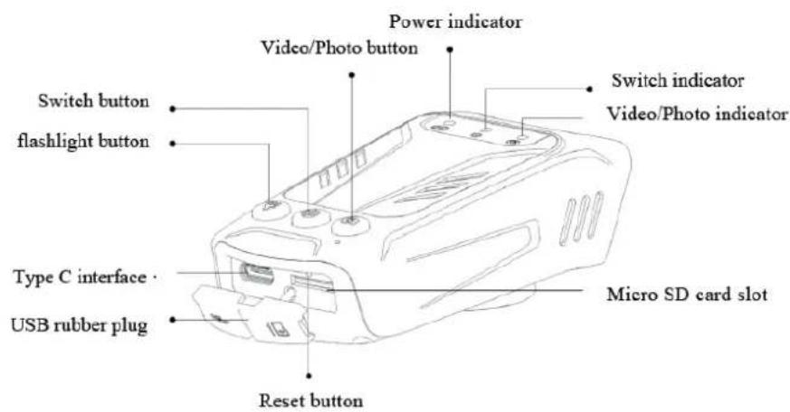 NILOX NXACBIKECAM - PRODUKT - 1