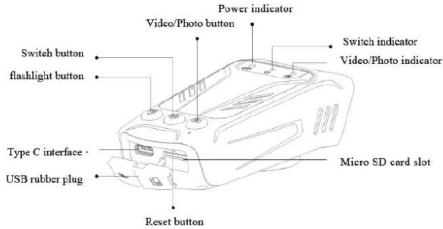 NILOX NXACBIKECAM - PRODUKT - 1