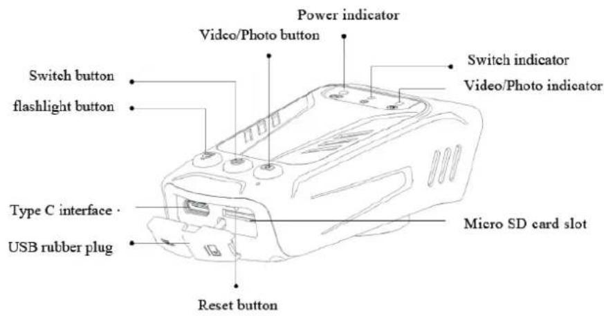 NILOX NXACBIKECAM - PPOdYKT - 1