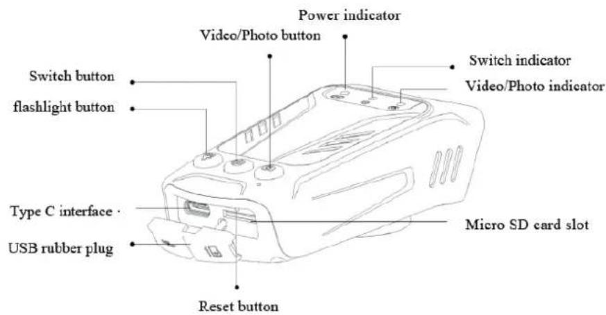 NILOX NXACBIKECAM - PRODUS - 1