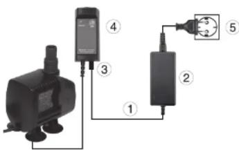 Tunze Silence electronic 1073.050 - Accessoires - 1