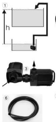 Tunze Silence electronic 1073.050 - Silence PRO - 1
