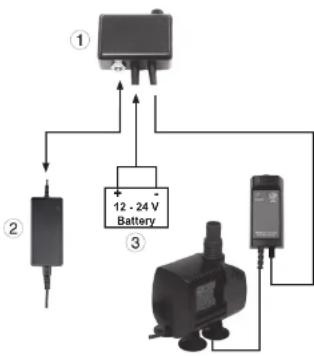 Tunze Silence electronic 1073.050 - Arrêt automatique - 1