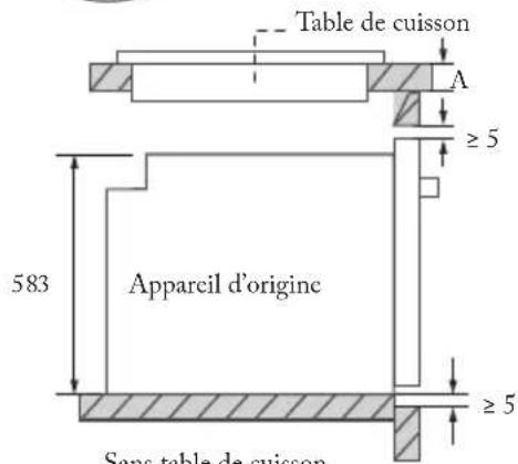 FAR FME7024IXM - Schéma de l'armoire (armoire en position horizontale) - 4