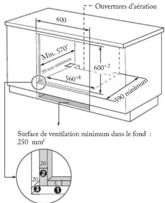 FAR FME7024IXM - Schéma de l'armoire (armoire en position horizontale) - 2