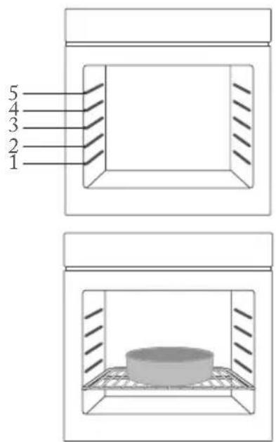 FAR FME7024IXM - Utilisation d'accessoires (uniquement pour certains modèles) - 1