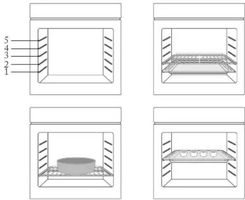 FAR FME7024IXM - Accessories use(Only for some models) - 1