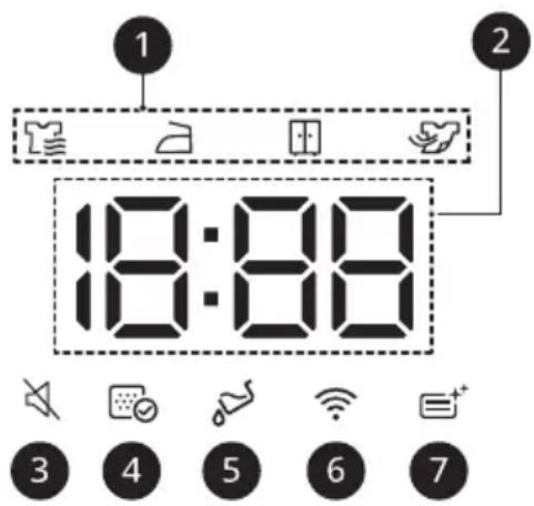 LG RH90V9PV2N - Visualització del temps i l'estat a la pantalla - 1