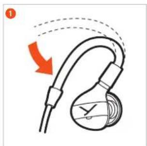 BEYERDYNAMIC DT 71 IE - INSERTING AND WEARING THE EARPHONES - 1