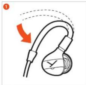 BEYERDYNAMIC DT 71 IE - ヤは木の装着と着用 - 1