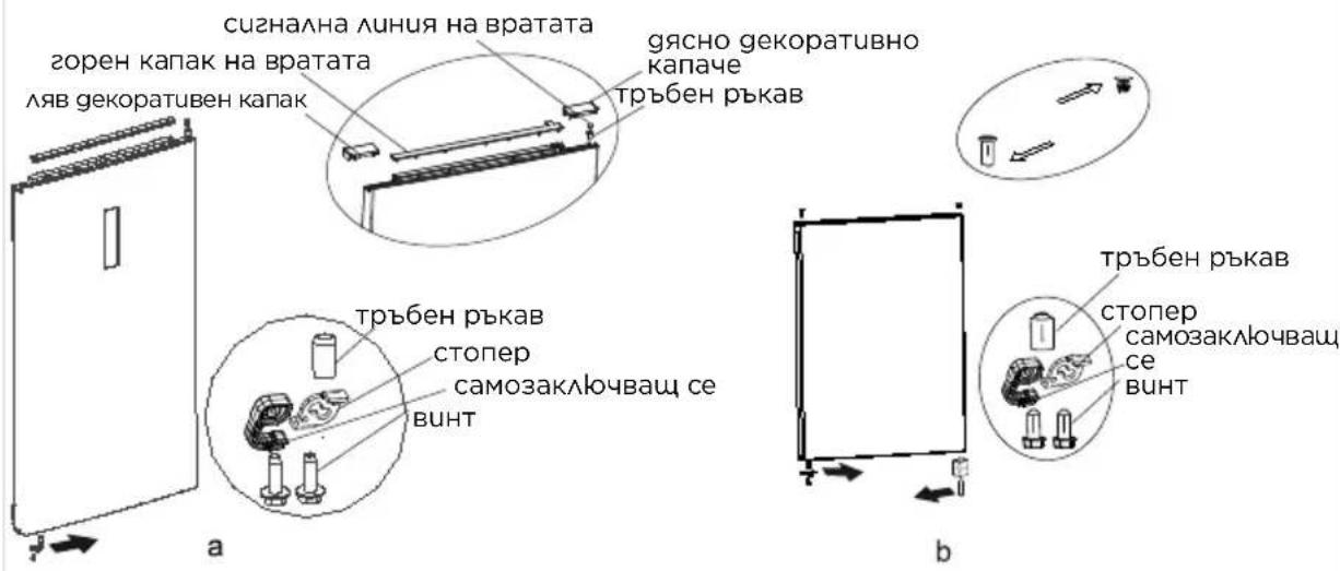 MIDEA MDRB593FGE46 - Смяна на посокату на OTваряне на ВраТату OT дяCHO HaЯBO - 5