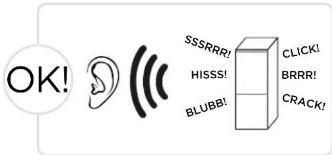 MIDEA MDRB593FGE46 - TROUBLESHOOTING - 1
