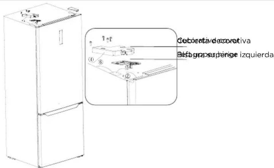 MIDEA MDRB593FGE46 - Cambio de puerta derecha-izquierda - 8