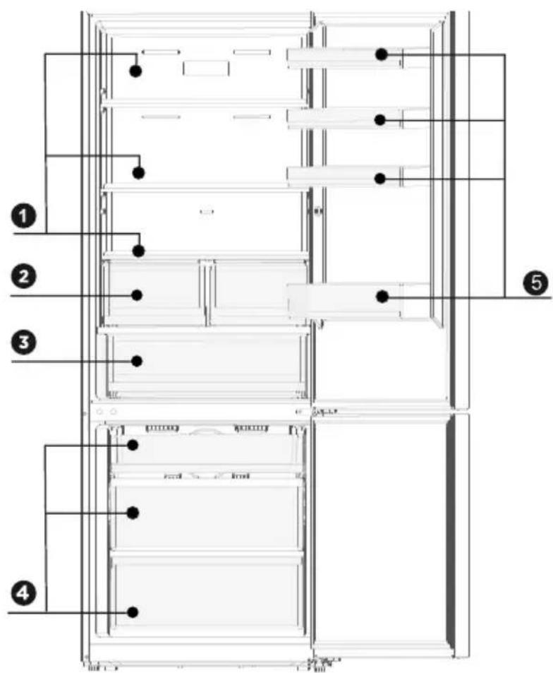 MIDEA MDRB593FGE46 - Sudedamuju daliu pavadinimai - 1