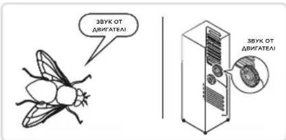MIDEA MDRB593FGE46 - OTCTPAHЯBAHE HAHEN3ПРABHOCTN - 5