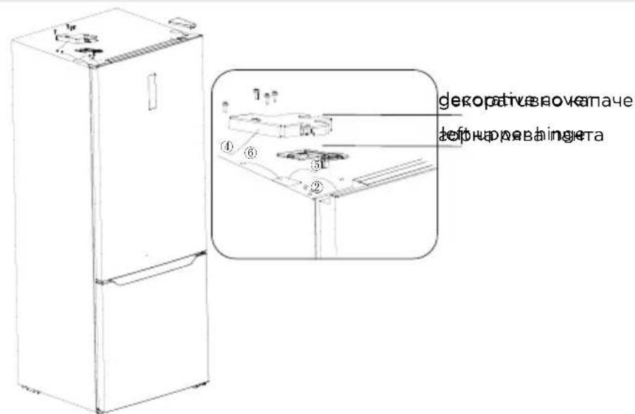 MIDEA MDRB593FGE46 - Смяна на посокату на OTваряне на ВраТату OT дяCHO HaЯBO - 8