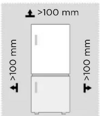 MIDEA MDRB593FGE46 - Rozměry a odstupy - 1