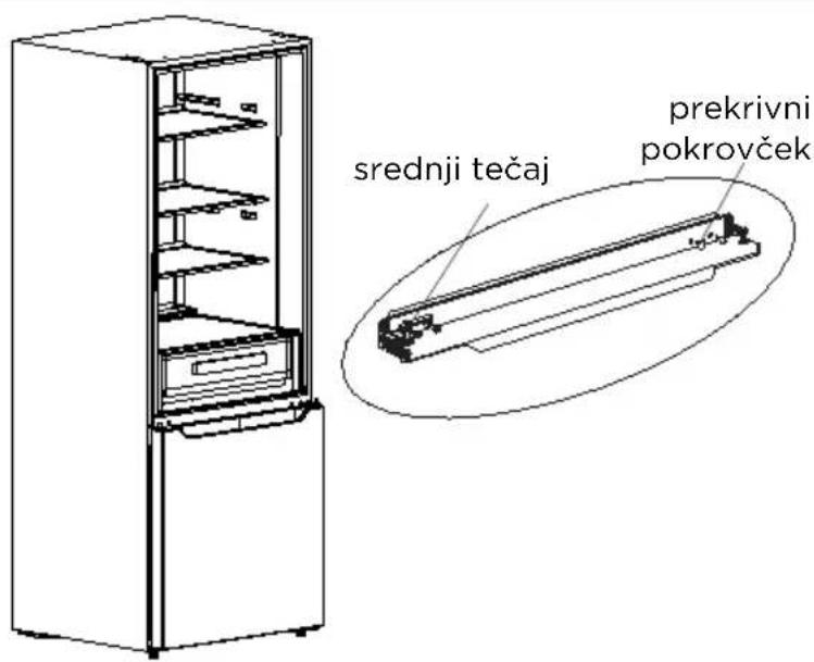 MIDEA MDRB593FGE46 - Zamenjava odpiranja vrat v smeri desno-levo - 6