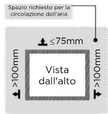 MIDEA MDRB593FGE46 - Dimensioni e spazi - 2