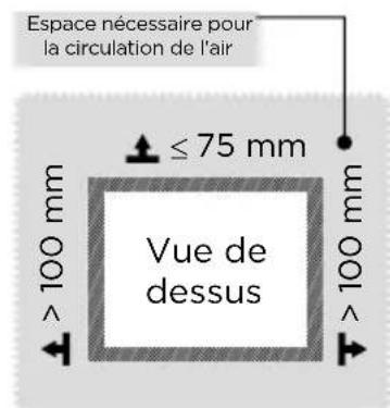 MIDEA MDRB593FGE46 - Dimensions et dégagements - 2