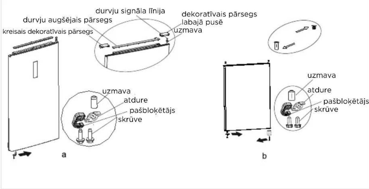 MIDEA MDRB593FGE46 - Durvju maina no labas puses uz kreiso - 5